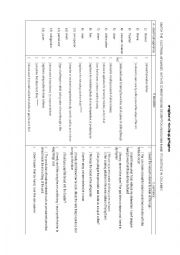 English Worksheet: OPERATION OF  ELECTRICAL APPLIANCES2
