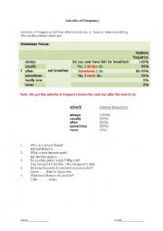 English Worksheet: Adverbs of Frequency