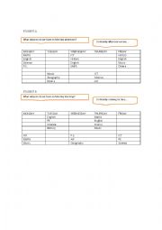 English Worksheet: school subjects timetables missing info