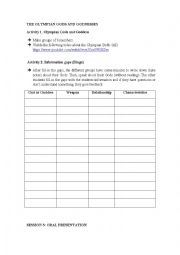 English Worksheet: The gods and goddesses of olypus