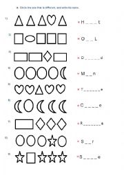 the different shapes
