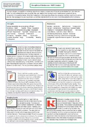 English Worksheet: SWOT Analysis 2 - Business English Vocab and Debate