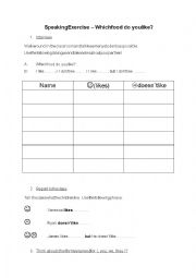 English Worksheet: Speaking Exercise Which food do you like
