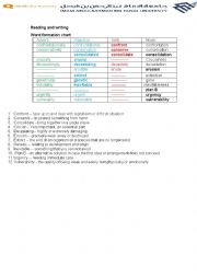 English Worksheet: Q-Skills Book 5 Unit 4 Vocabulary Study guide (2nd edition of Q-Skills)