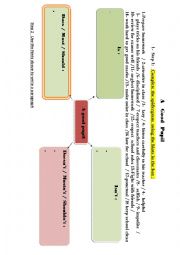 English Worksheet:  Writing :Agood pupil  Module 5        7 th grade 