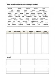 English Worksheet: food bingo