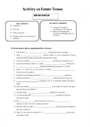 English Worksheet: The Future Tenses