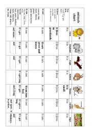 ANIMALS BODY PARTS chart