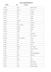 English Worksheet: Irregular Verbs List