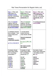 English Worksheet: Pronunciation regular verbs