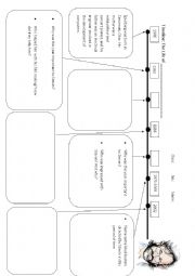 English Worksheet: The timeline of Steven Spielberg