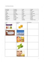 English Worksheet: Taste and Texture