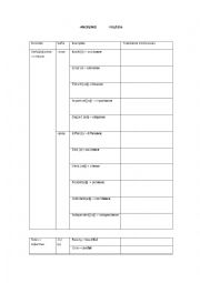 Suffixes -ance and -ence, most common words