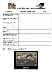 English Worksheet: OUR LIVES- PAST AND PRESENT