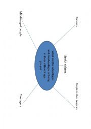 English Worksheet: Speaking about ages