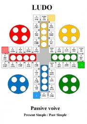 English Worksheet: Ludo - passive voice - Present Simple / Simple Past