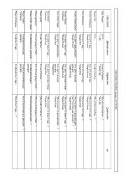 English worksheet: verb chart_syntax