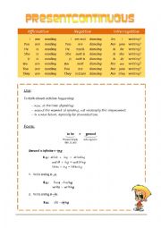 English Worksheet: Grammar practise - Present Continuous