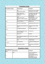 prepositions of time , movement and others