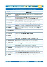 English Worksheet: 52 Weeks of Monday Morning Lessons - Basic & Low Intermediate