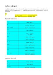 Suffixes in English