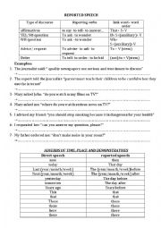 English Worksheet: reported speech