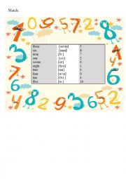 English Worksheet: Numbers