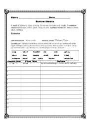 English Worksheet: Nouns Review