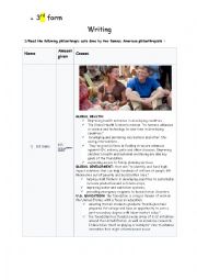 English Worksheet:  writing :philanthrpy