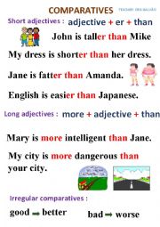 English Worksheet: COMPARATIVES POSTER-SHORT AND LONG COMPARTIVES- I USED THIS TO EXPLAIN MY STUDENTS ABOUT COMPARISONS .
