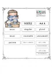 English Worksheet: Whole and All comparison