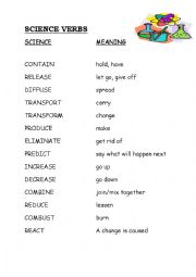 English worksheet: Science Verbs