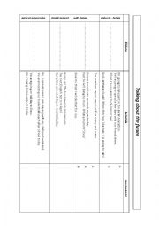 English Worksheet: 4 future tenses