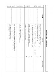 English Worksheet: 4 future tenses