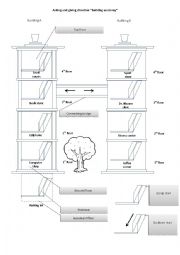 English Worksheet: Asking direction building anatomy