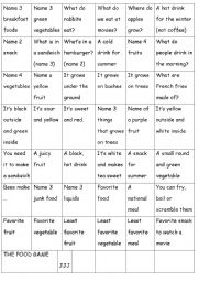 English Worksheet: The food Game