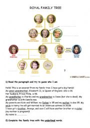 Simple Ryal family tree