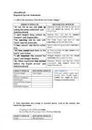 English Worksheet: DIRECT SPEECH