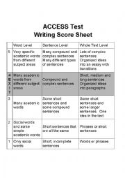 English Worksheet: ACCESS Writing Student Friendly Rubric 
