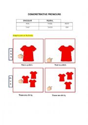 Demonstrative Pronouns ilustration