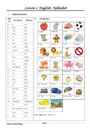 English Worksheet: English Alphabet - A Teachers Lesson Plan