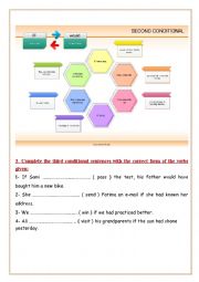 English Worksheet: Second Conditional 