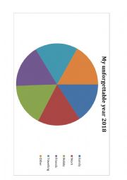 English Worksheet: New Year resolutions diagram