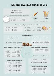 English Worksheet: NOUNS I: SINGULAR AND PLURAL A