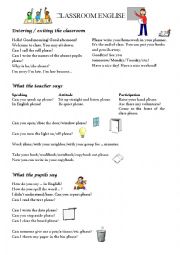 English Worksheet: Classroom English