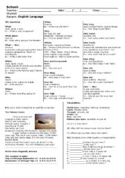 How and Compounds