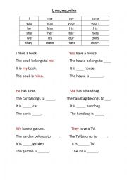 English Worksheet: I, me, my, mine