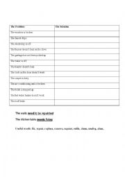 English Worksheet: Household Problems and Repairs