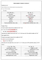 English Worksheet: Simple Present Review