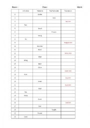 Irregular Verbs